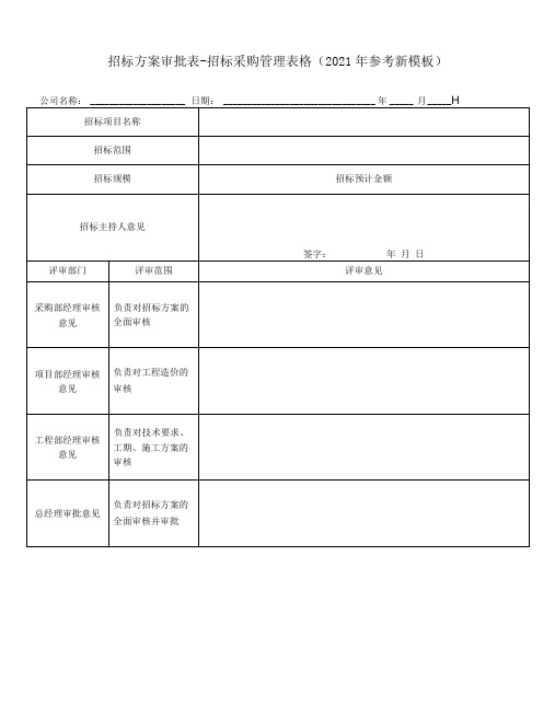 招标方案审批表-招标采购管理表格(2021年参考新模板)