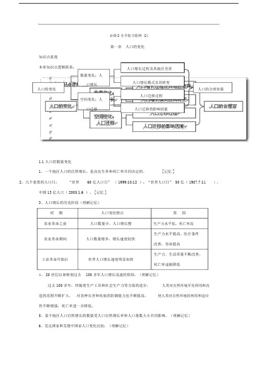 地理必修二复习提纲第一章人口的变化.docx