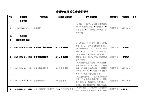 质量管理体系文件编制说明