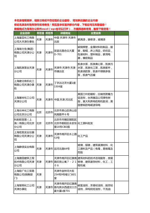 新版全国上海化工工商企业公司商家名录名单联系方式大全68家