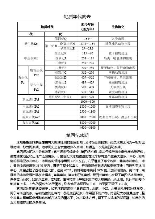 地质年代简表