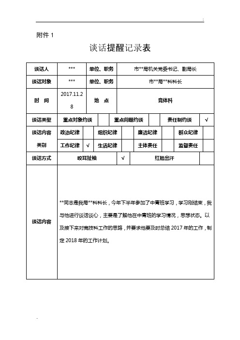 谈话提醒记录表