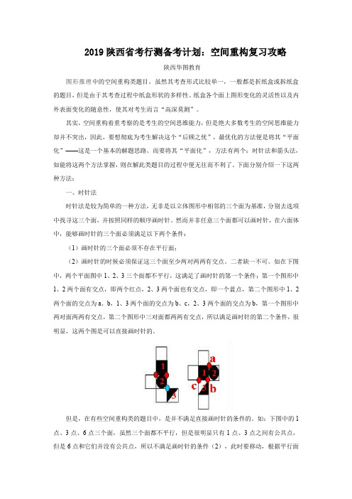 2019陕西省考行测备考计划：空间重构复习攻略