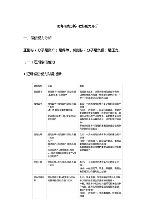 财务报表分析--偿债能力分析