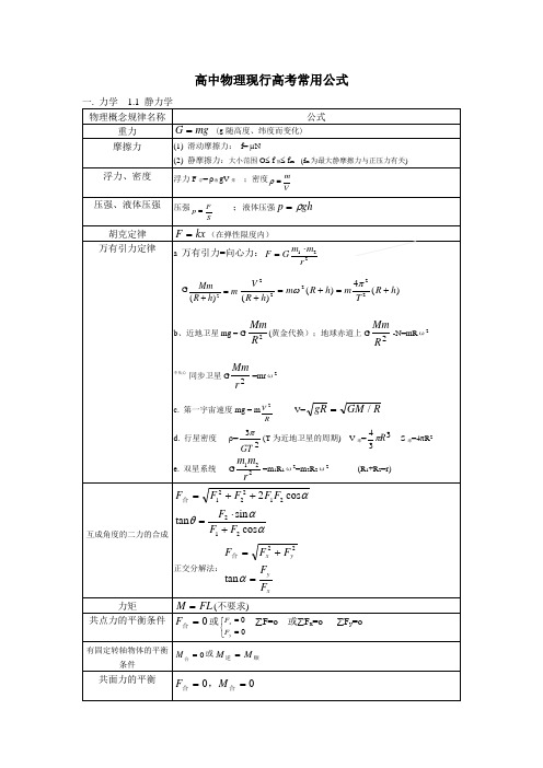 高中物理现行高考所有公式大全(最全整理)