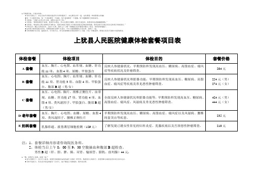 上犹县人民医院健康体检套餐项目表