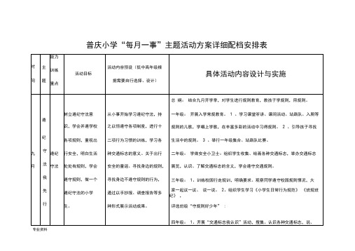 普庆小学“每月一事”主题活动方案详细配档安排表