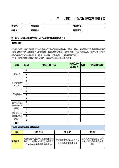 基层员工月度绩效考核表