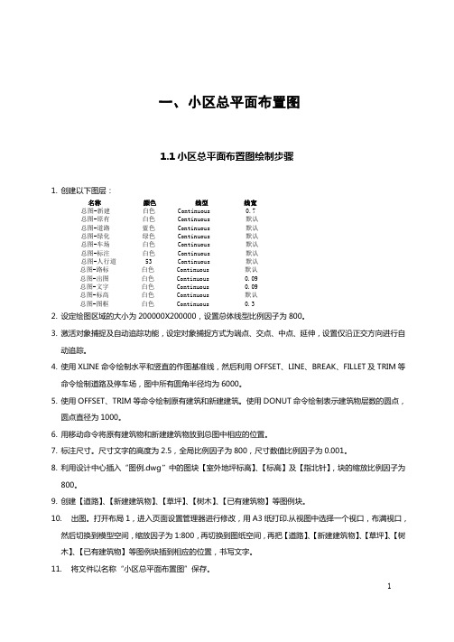 某小区总平面布置图绘制步骤