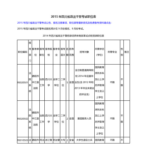 【免费下载】四川省政法干警考试职位表