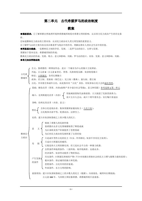 历史：第二单元《古代希腊罗马的政治制度》教案