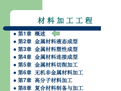 概论-材料加工工程