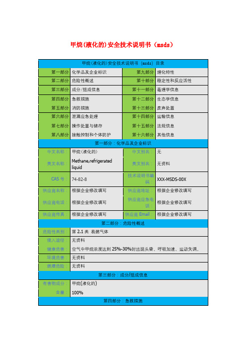 甲烷(液化的)安全技术说明书(msds)