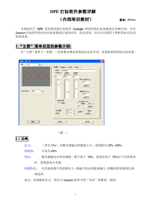 intemark参数详解071122