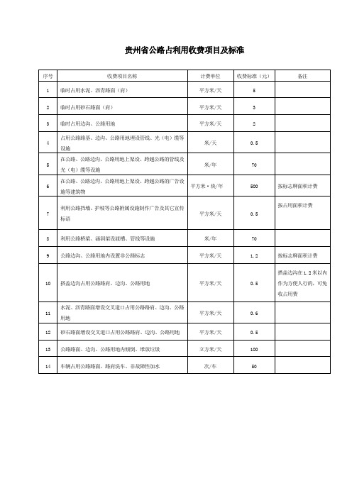 贵州省公路占利用收费项目及标准