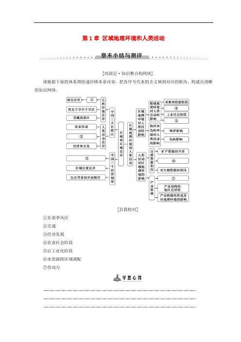 高中地理 第1章 区域地理环境和人类活动章末小结与测评学案 中图版必修3