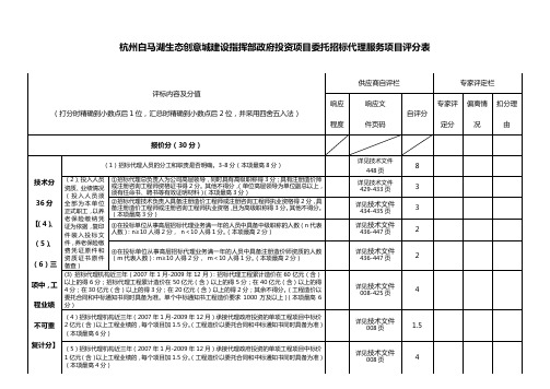 评标内容及分值