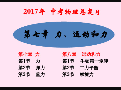 第七章 运动和力复习