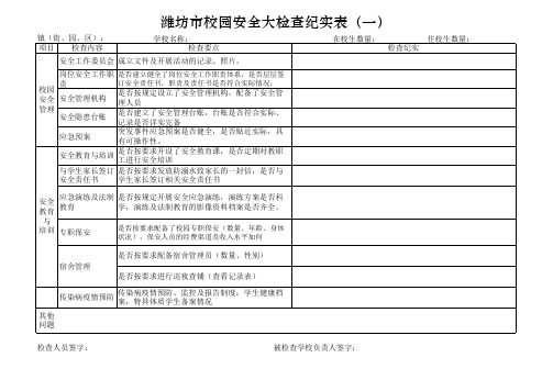 潍坊市校园安全检查纪实表