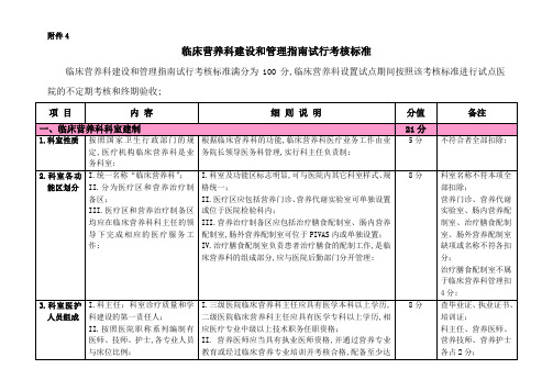 临床营养科建设和管理指南试行考核标准