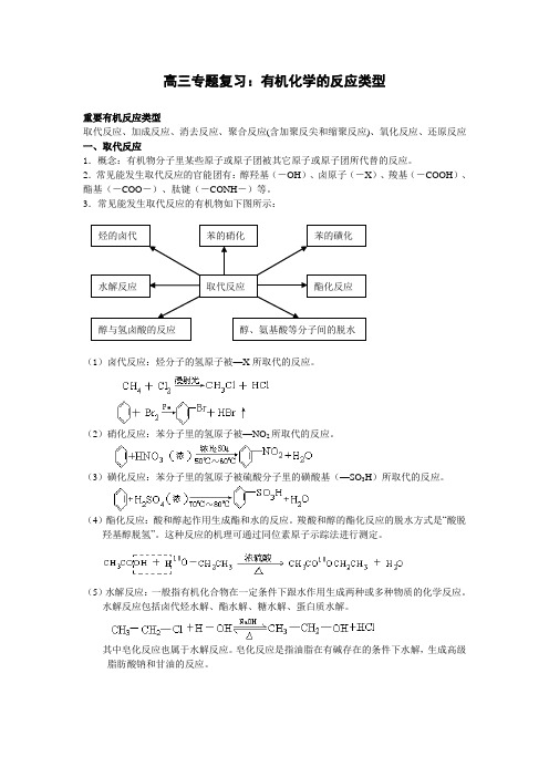 高三专题复习：有机化学的反应类型