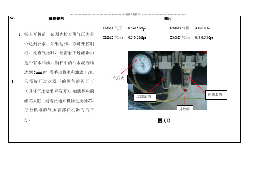 海克斯康机器操作说明书精编版