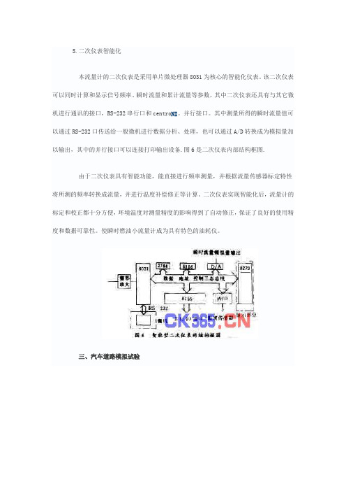 二次仪表智能化