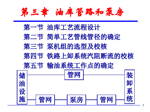 第三章  油库管路和泵房