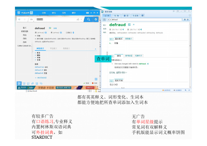 有道词典及海词词典2014评测对比YouDao VS DictCN_2014