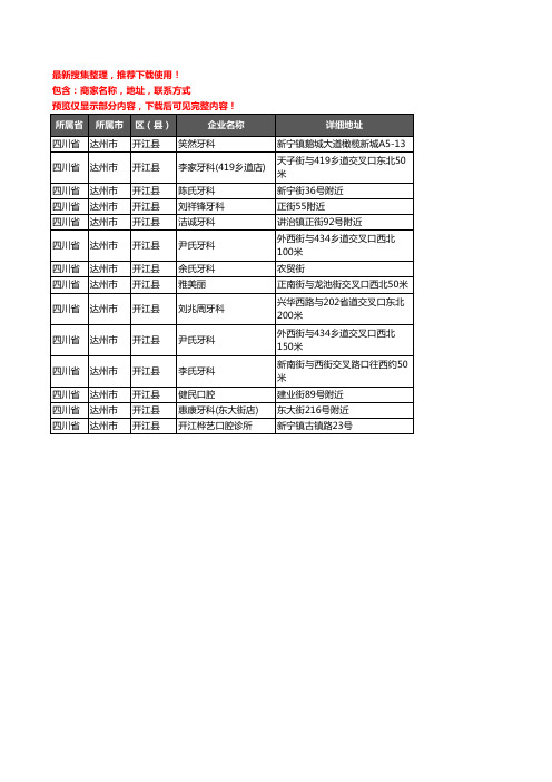 新版四川省达州市开江县牙科企业公司商家户名录单联系方式地址大全14家