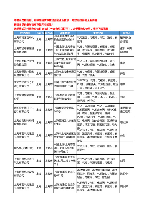 2020新版上海市气源处理器工商企业公司名录名单黄页大全54家