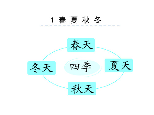 2021年人教统编版一年级语文下册识字1 春夏秋冬课件