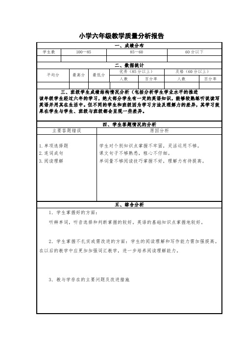 小学六年级教学质量分析报告