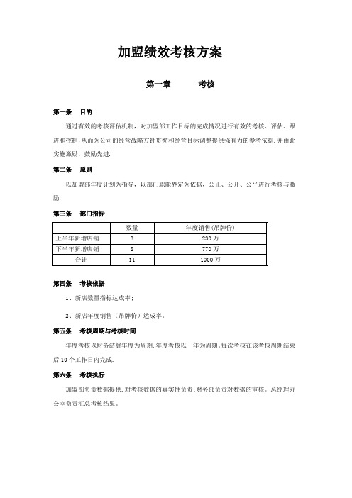 加盟拓展绩效考核方案(最终版)22013.01.09