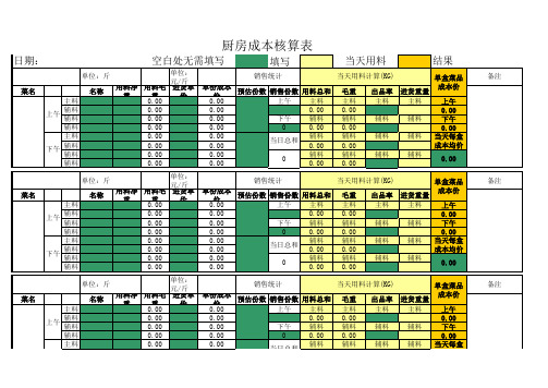 厨房成本核算表(空白)完版