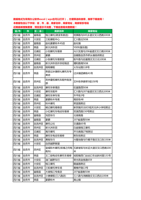 2020新版四川省自贡市摩配工商企业公司商家名录名单联系电话号码地址大全319家