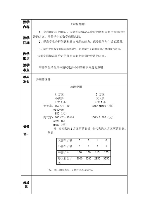 旅游的费用