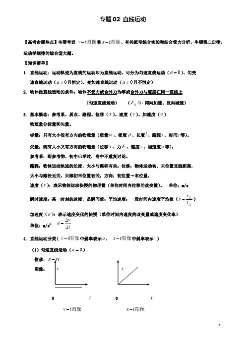 高考物理热点快速突破必考部分专题直线运动