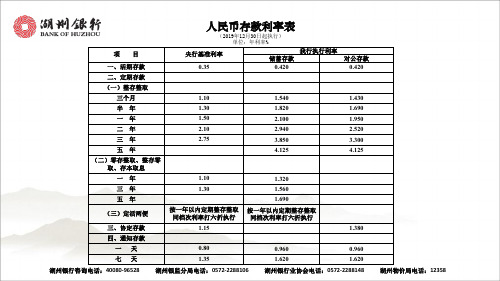 人民币存款利率表2019年12月30日起执行单位年利率%-PPT精品