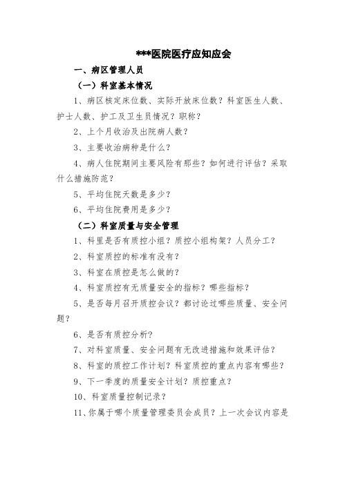 精神病医院--等级--医疗应知应会医务科