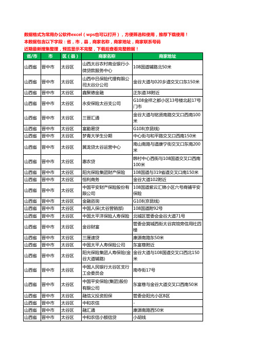 2020新版山西省晋中市太谷区保险工商企业公司商家名录名单联系电话号码地址大全65家