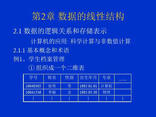 第2章_数据的线性结构