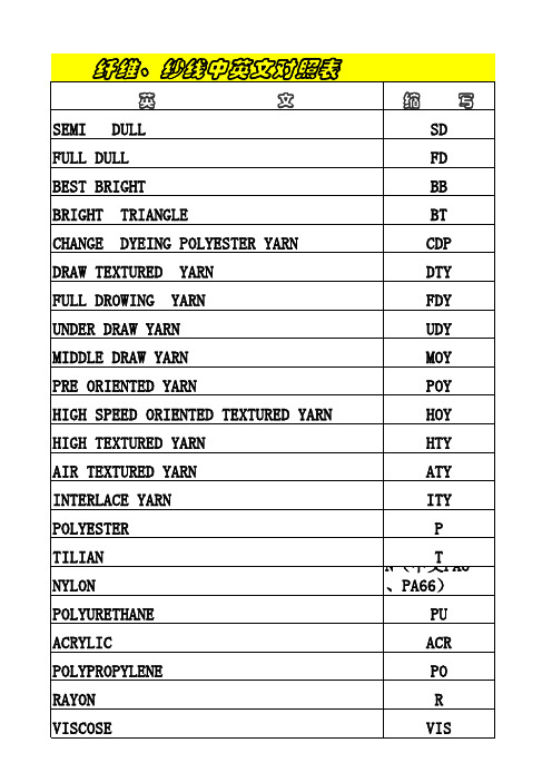 纤维纱线中英文对照表