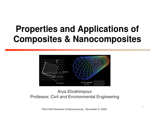 Lecture on Nanocomposites