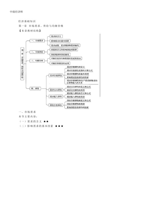 中级经济师-经济基础知识点