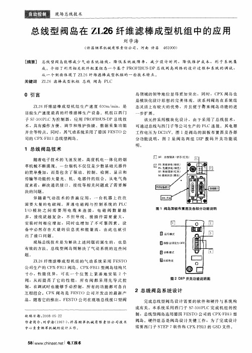 总线型阀岛在ZL26纤维滤棒成型机组中的应用