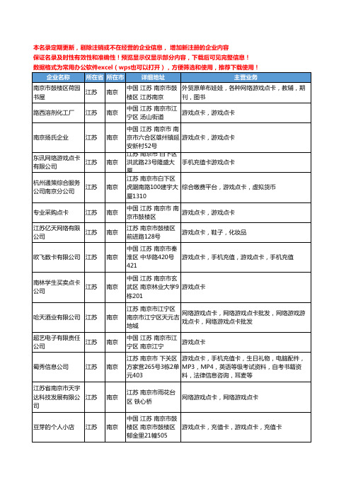 新版江苏省南京游戏点卡工商企业公司商家名录名单联系方式大全29家