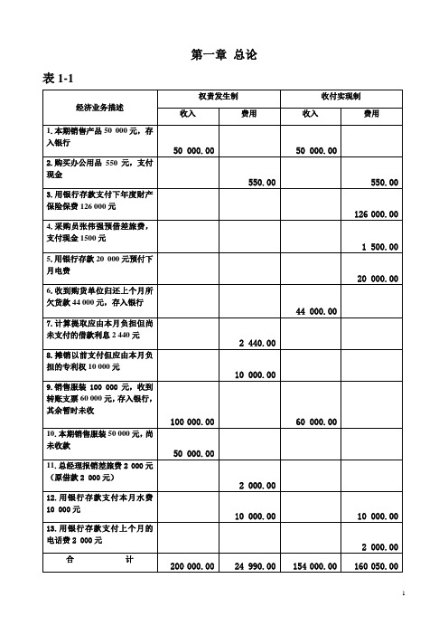 新编基础会计实训(第六版)参考答案