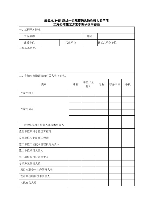 表E.0.3-15 超过一定规模的危险性较大的单项工程专项施工方案专家论证审查表