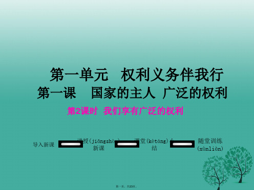 八年级政治下册第1单元权利义务伴我行第一课国家的主人广泛的权利第2框我们享有广泛的权利教学课件新人教